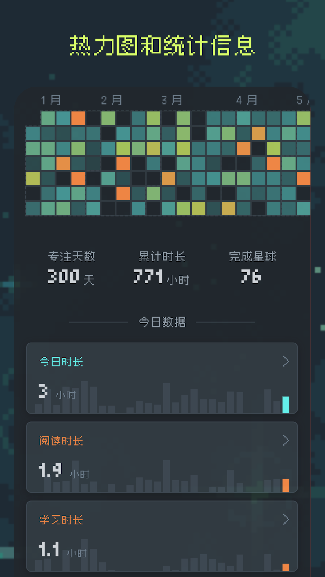 异星专注