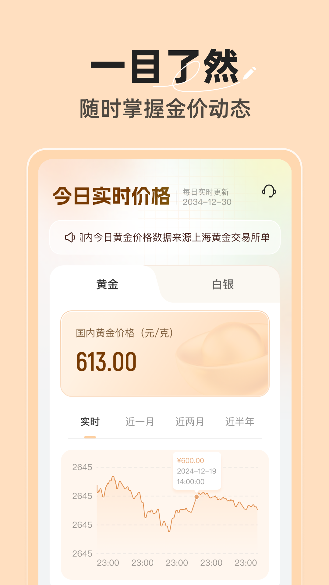 金喜查查