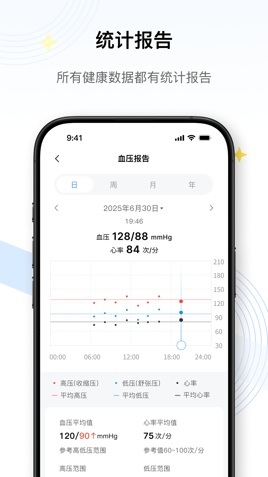 TPT Health电脑版截图