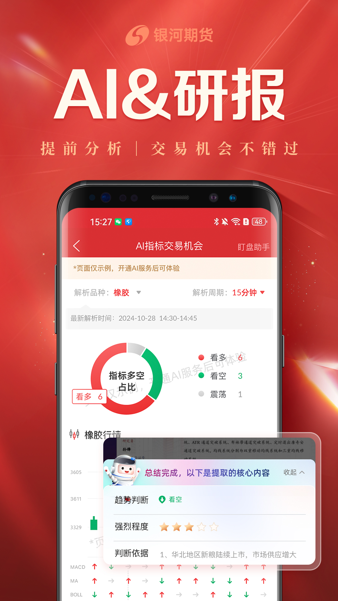 银河期货开户交易