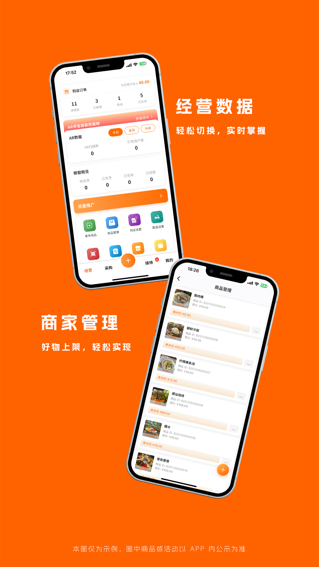 柴米同城