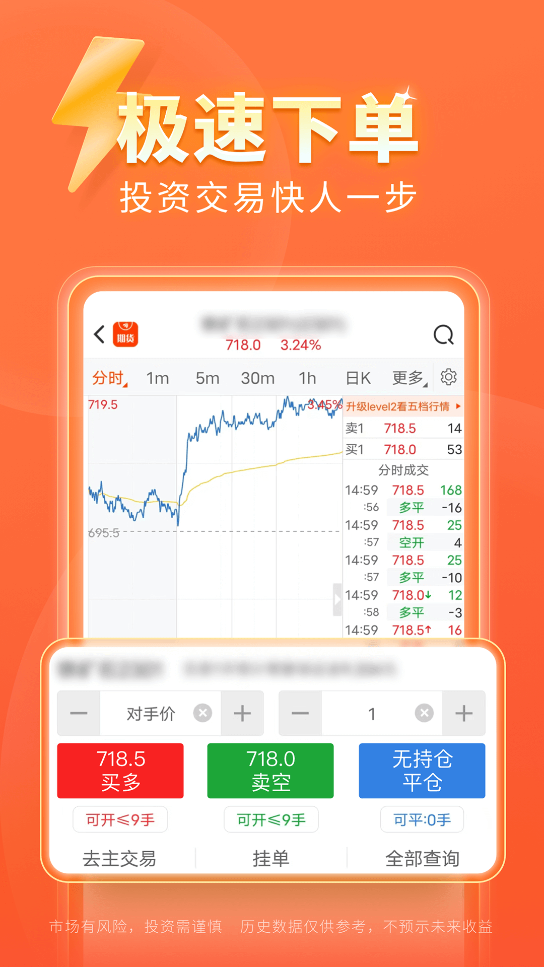 东方财富期货