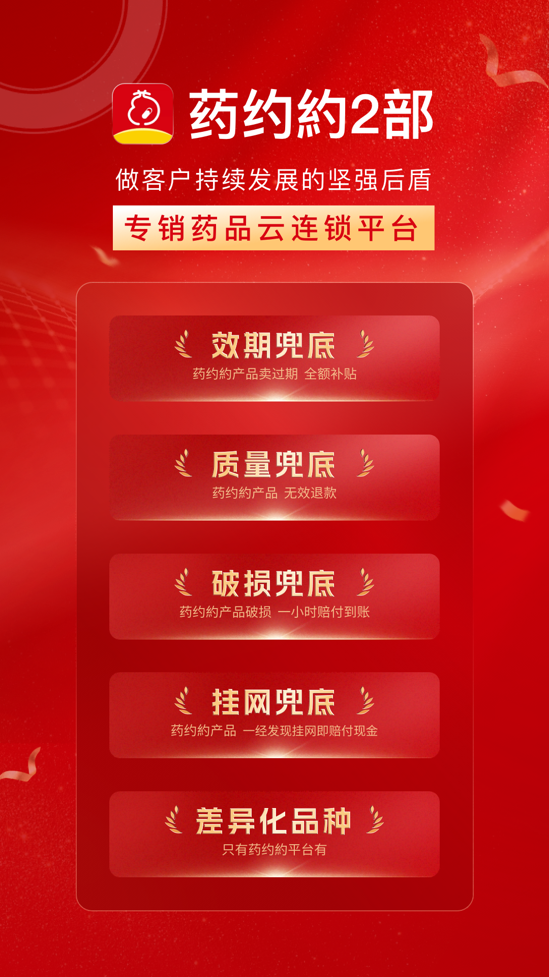 约约康
