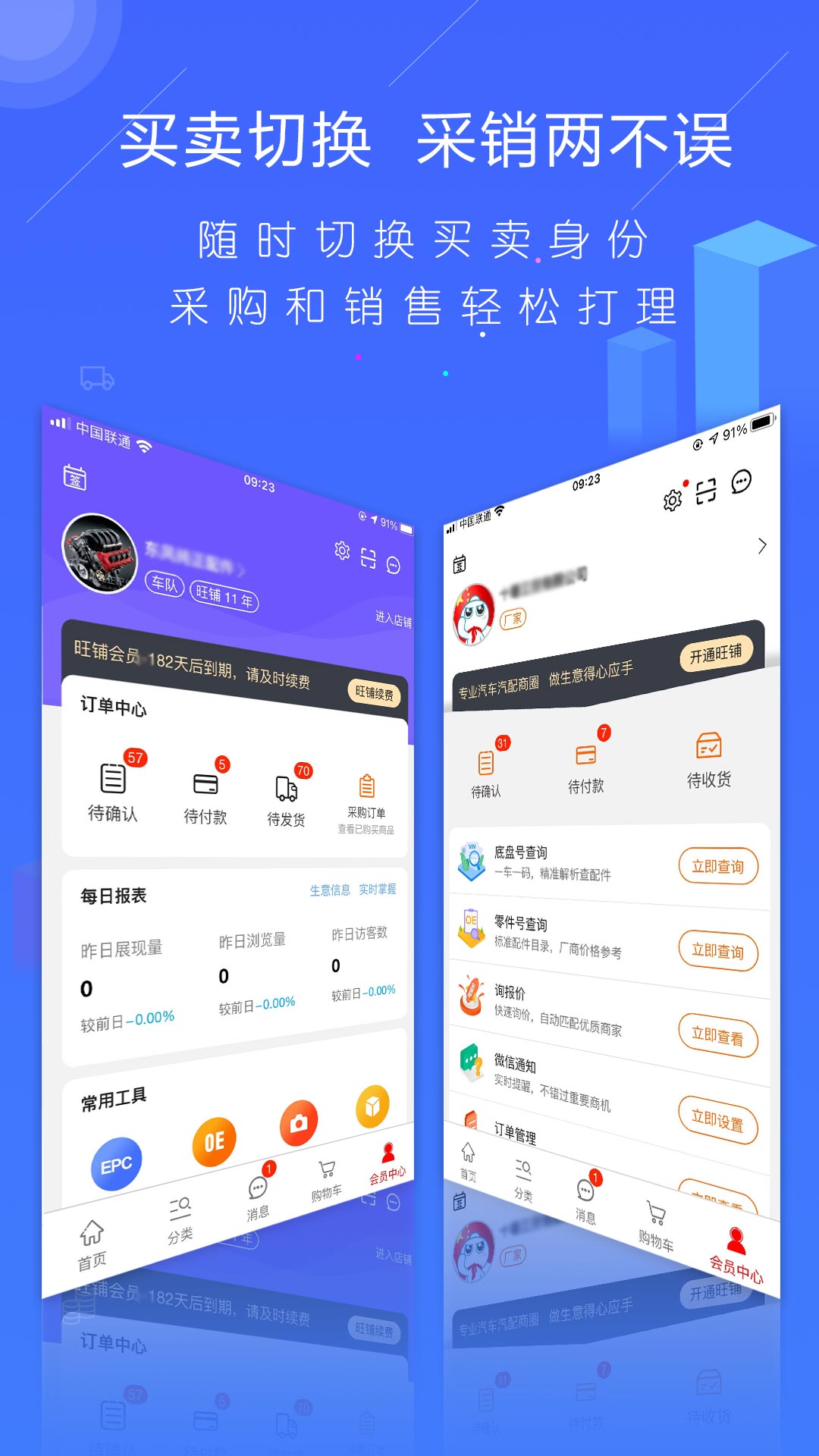 汽配人