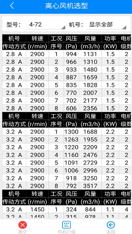 风机工程师