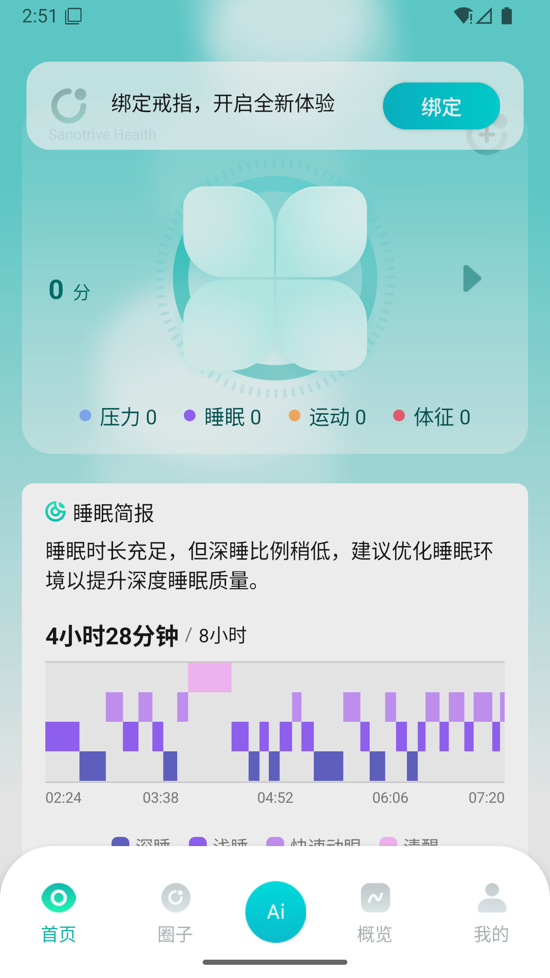 Sanotrive Health电脑版截图