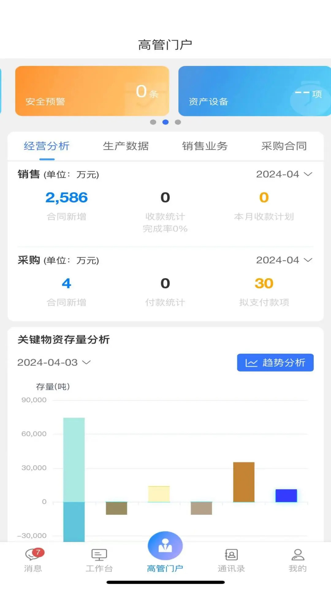 丰瑞ERP电脑版截图