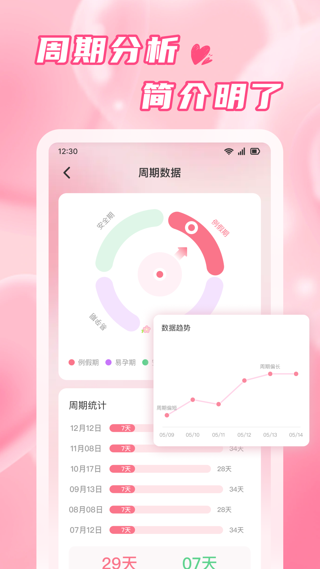 粉柚大姨妈电脑版截图
