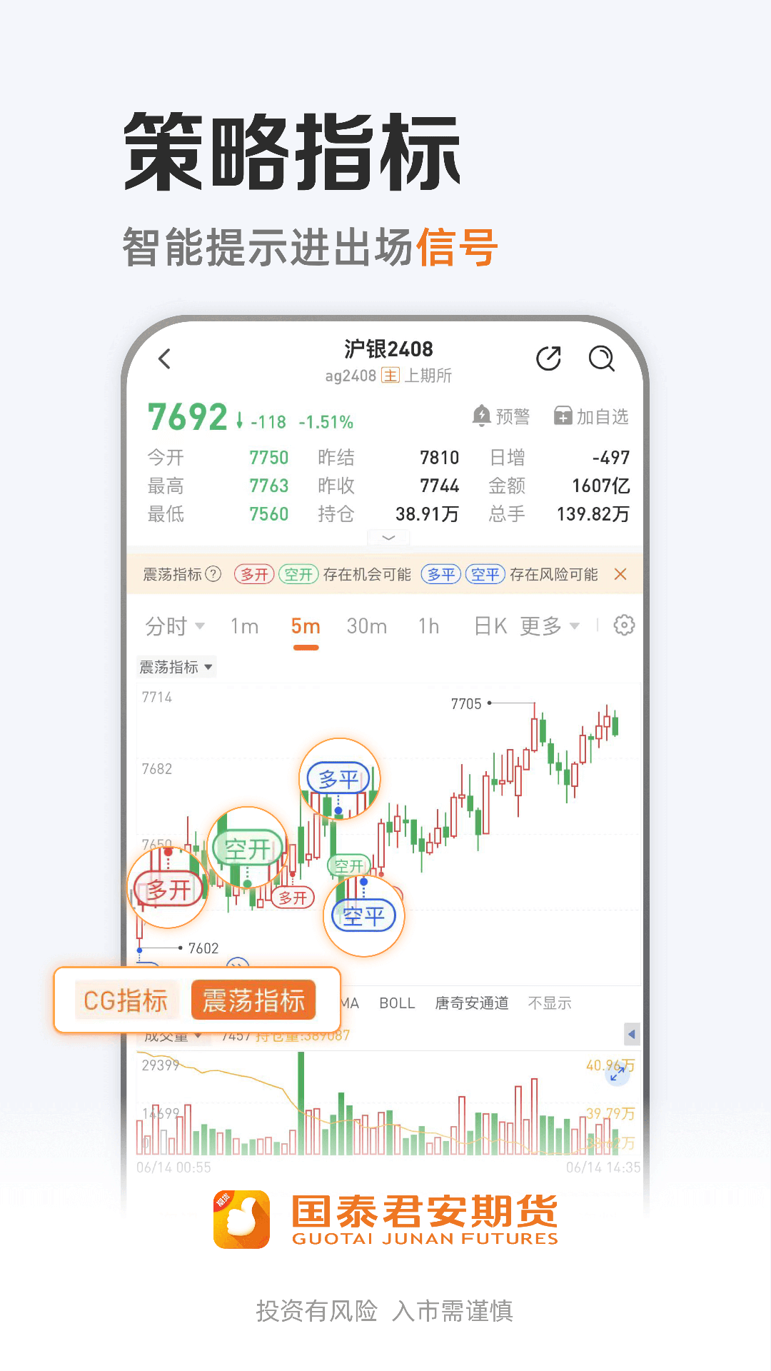 国泰君安期货-期货开户交易