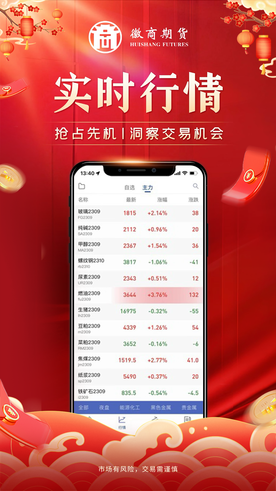 徽商期货投资开户