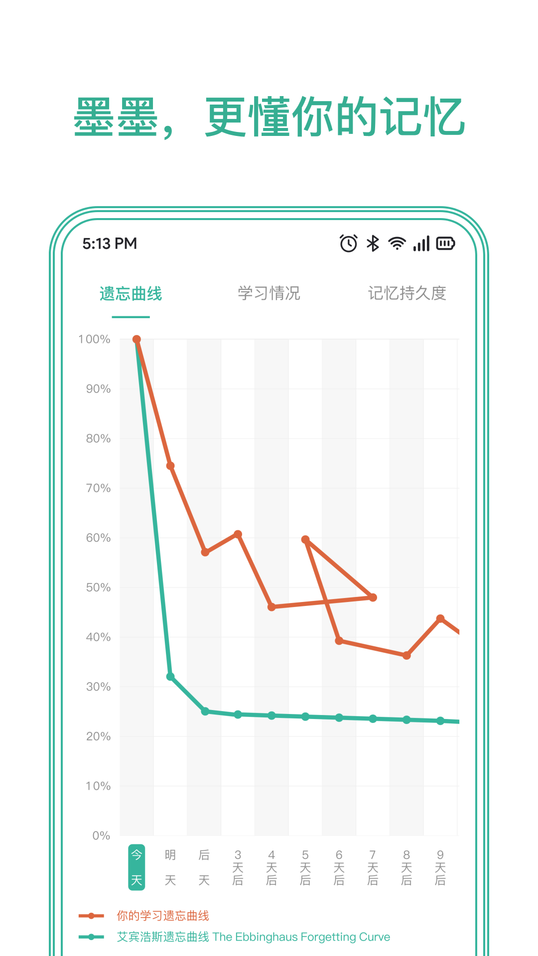 墨墨记忆卡电脑版
