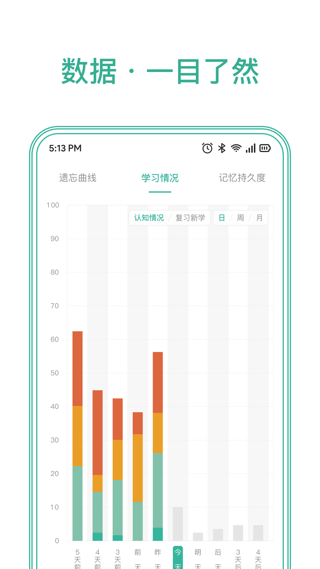 墨墨记忆卡