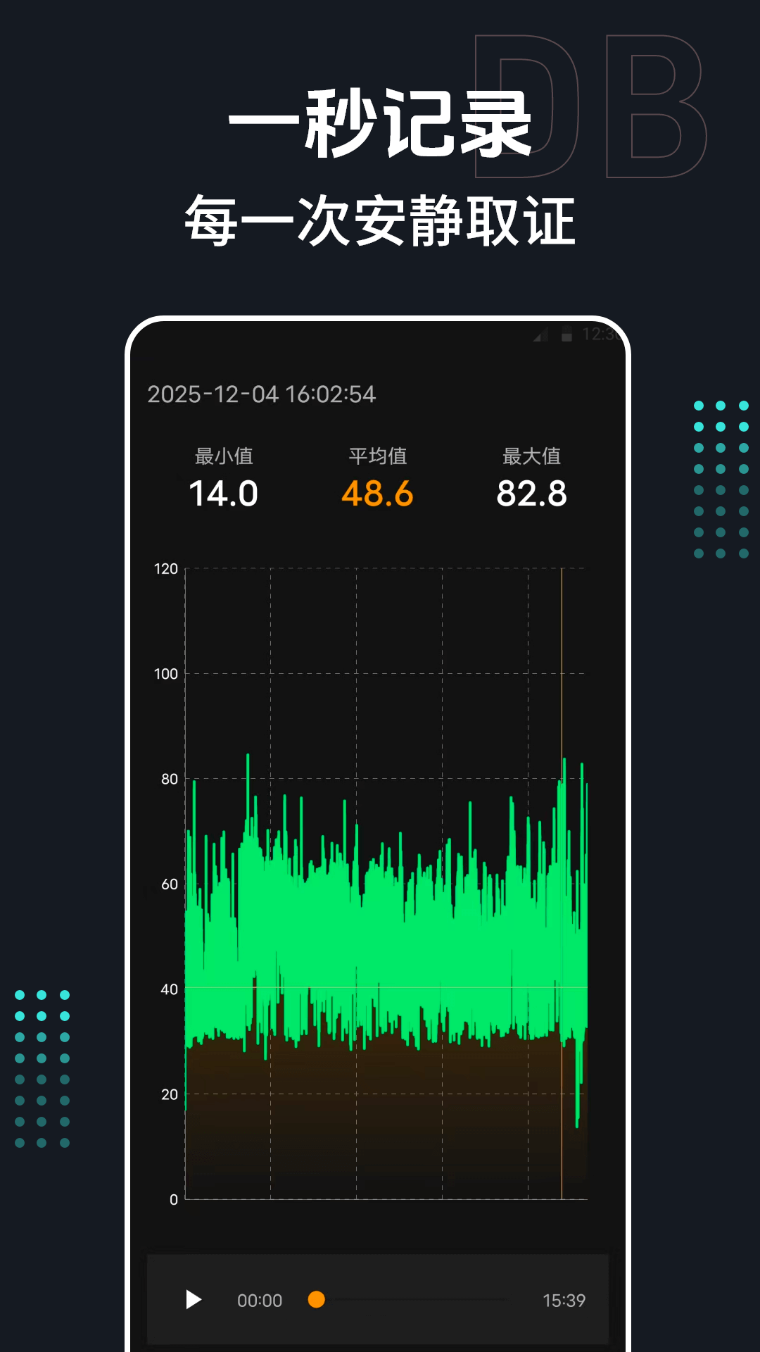 分贝DB噪声仪