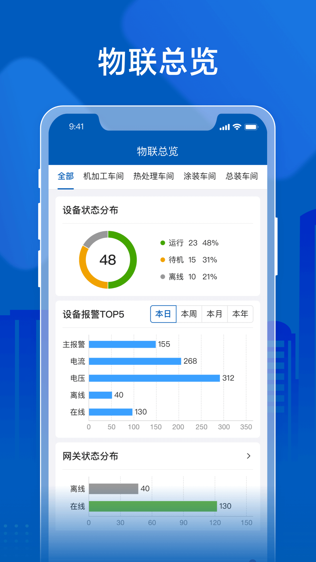 飞鸟物联电脑版截图