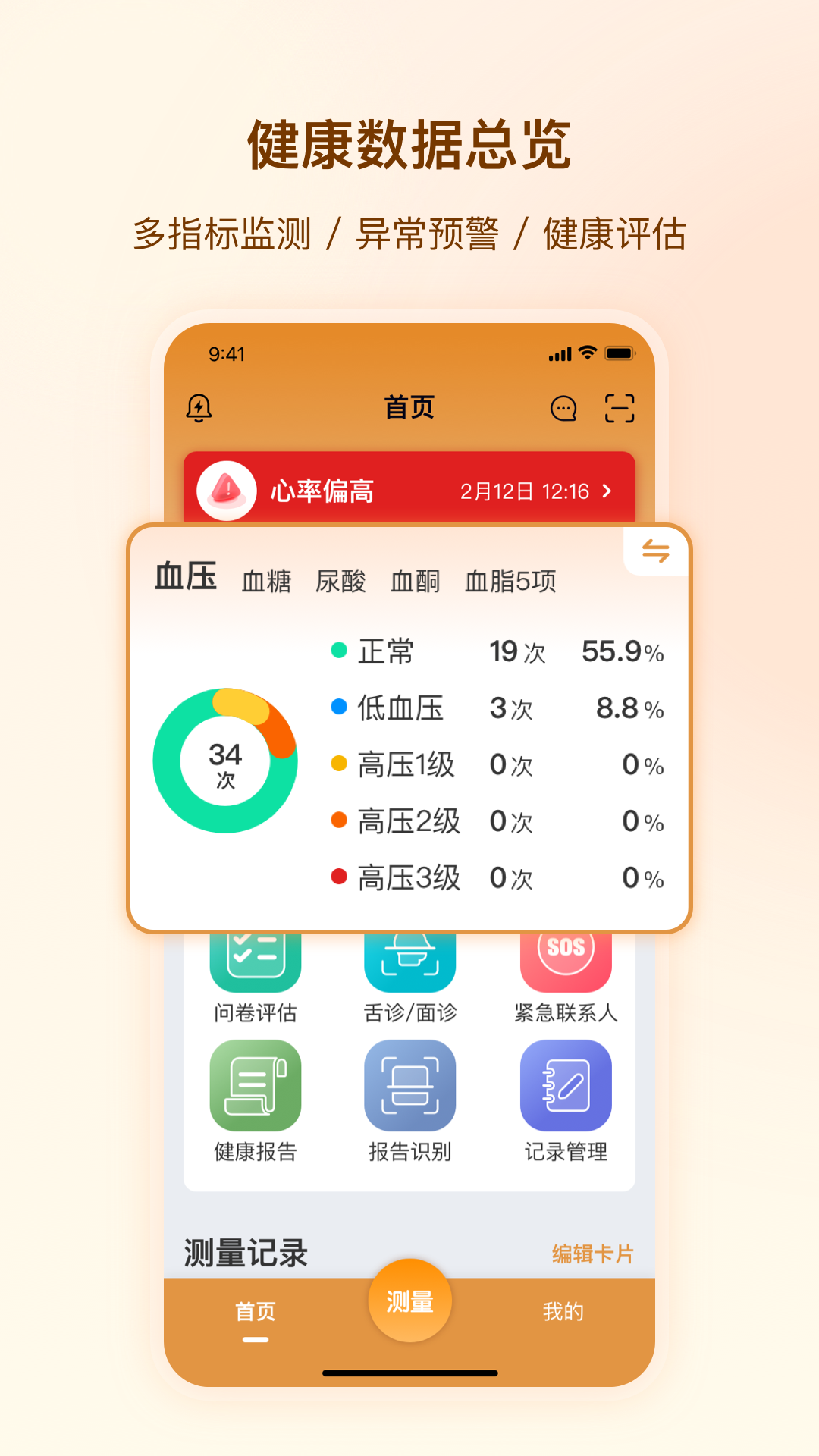 智循
