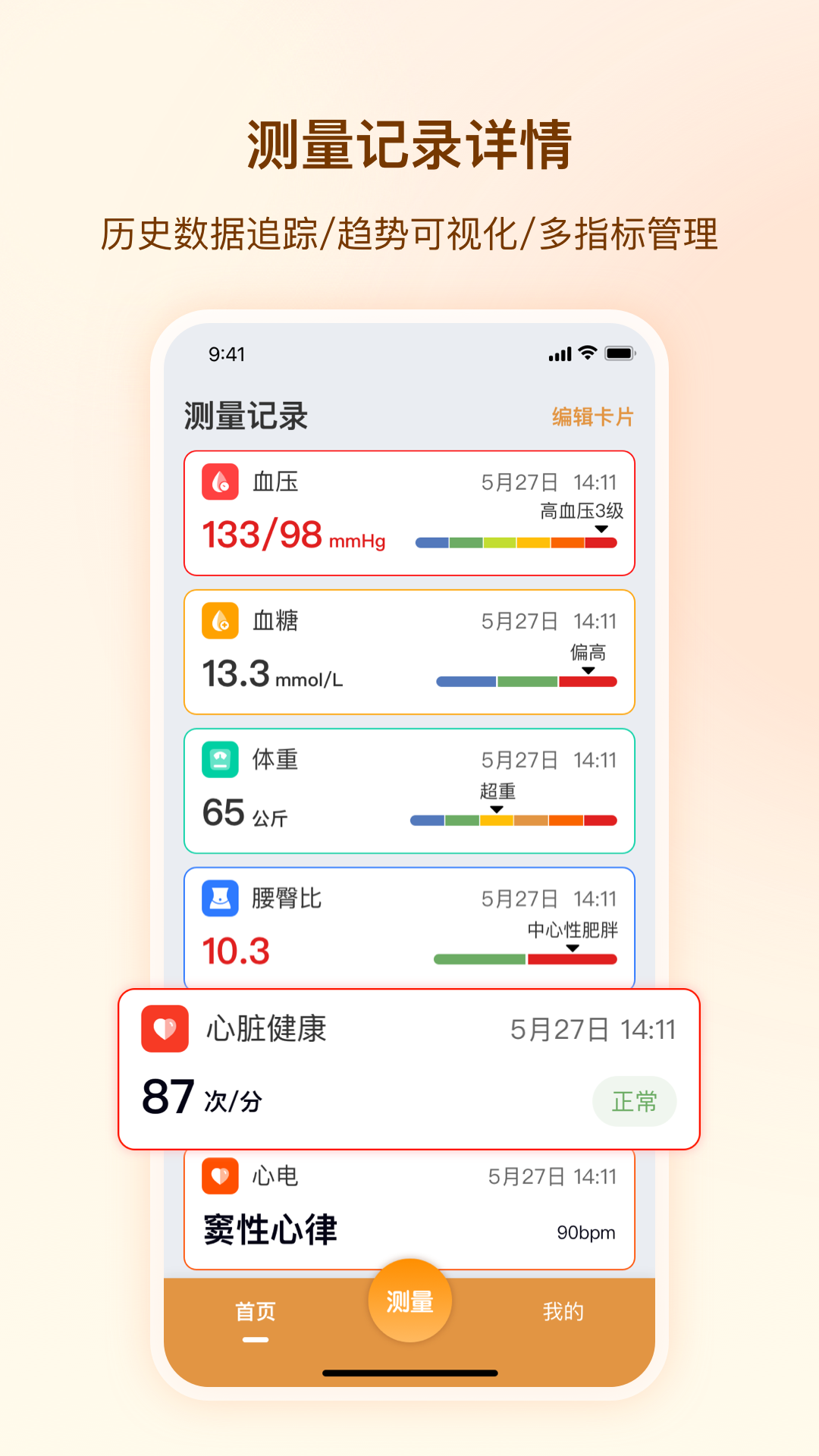 智循