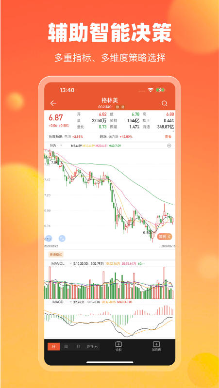 中广云智投
