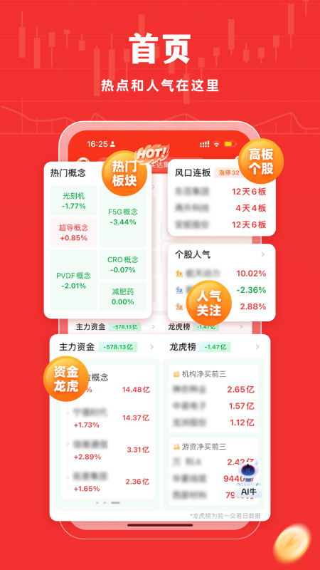 牛股王