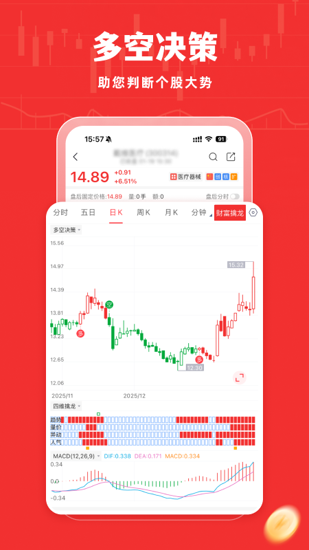 牛股王