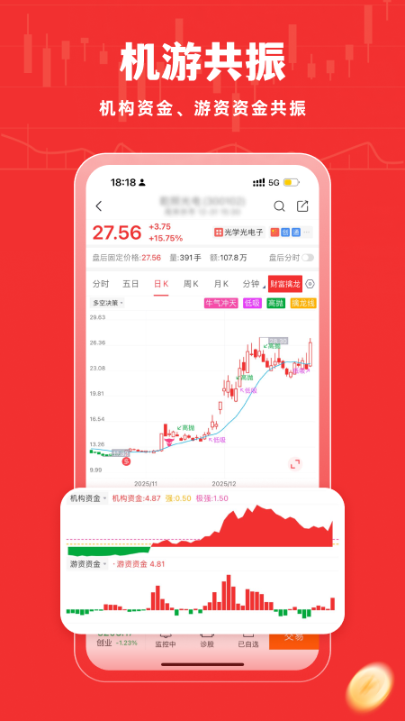 牛股王