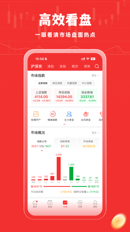 牛股王