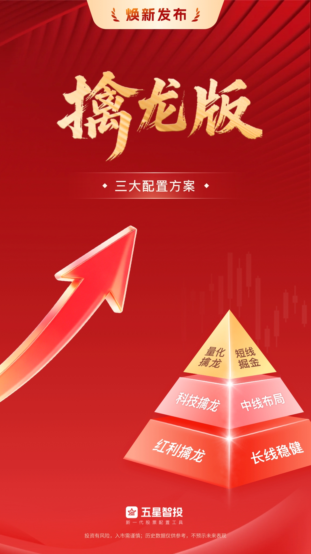 五星智投