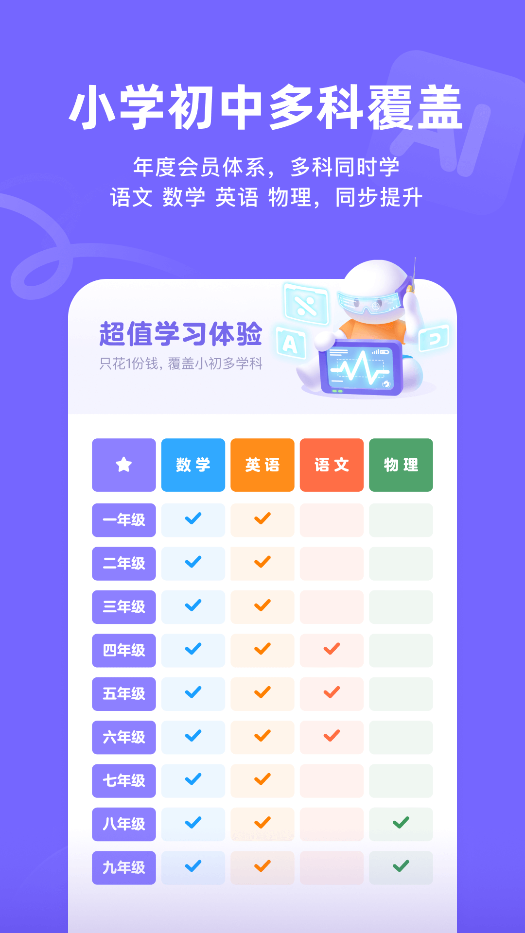 小猿AI课
