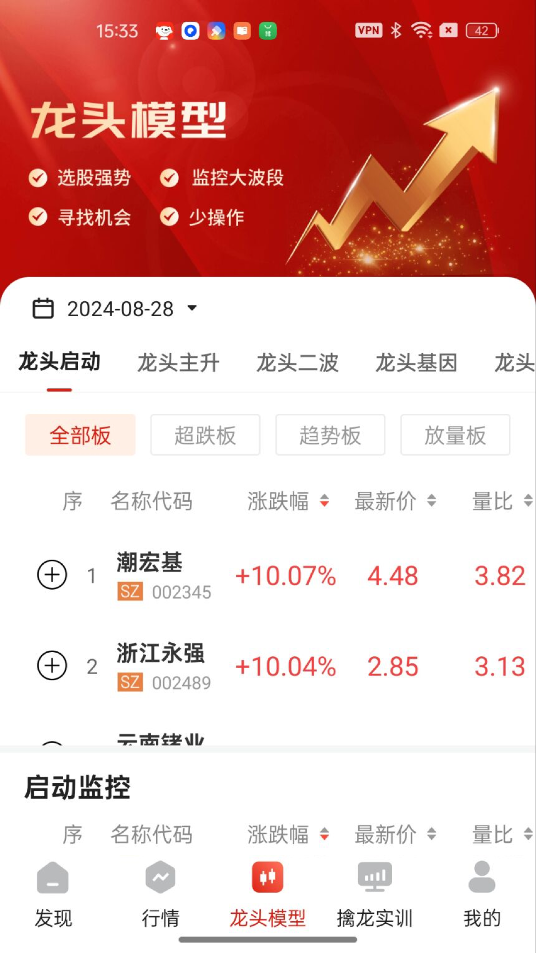 智牛股票