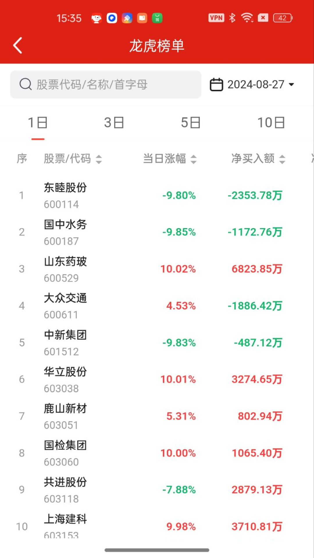 智牛股票