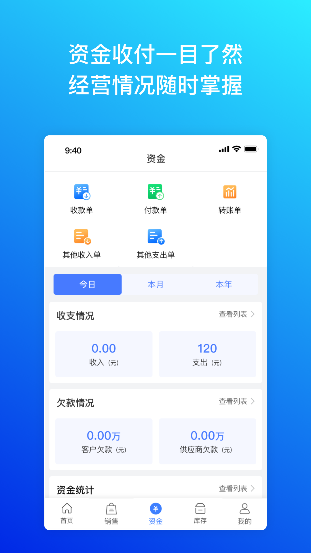 柠檬云进销存