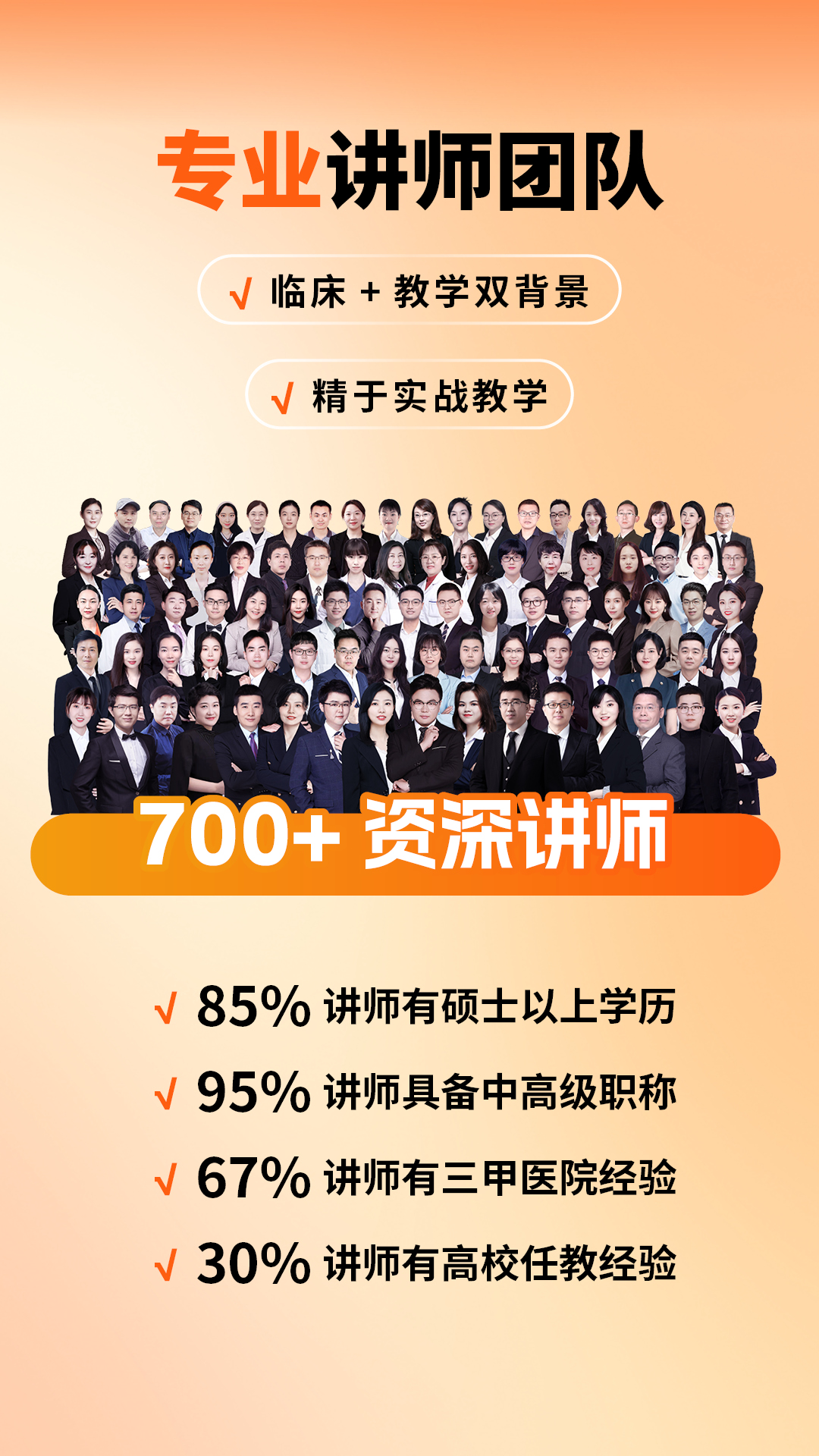 阿虎医考