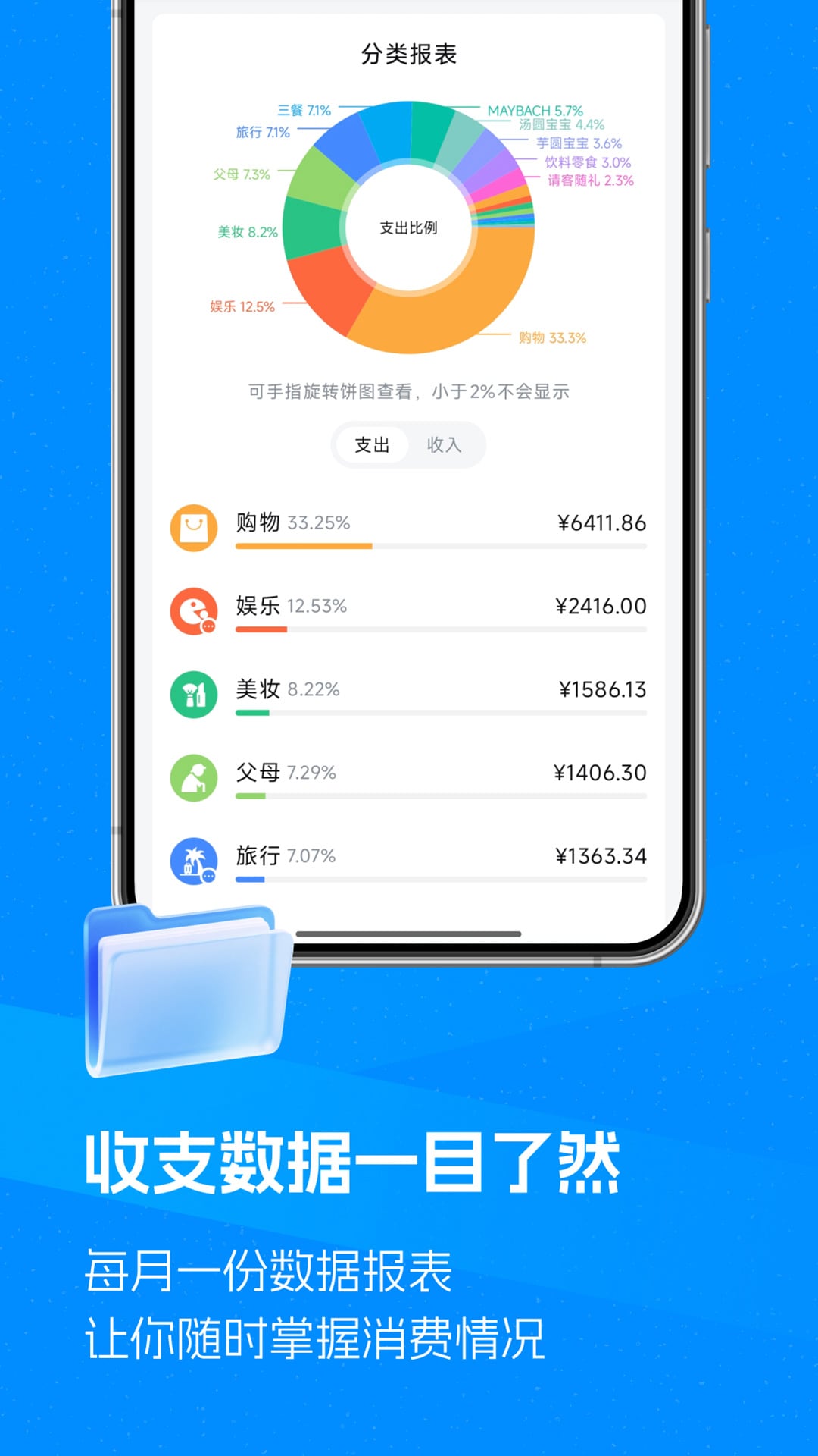 钱迹记账