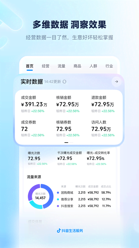 抖音来客