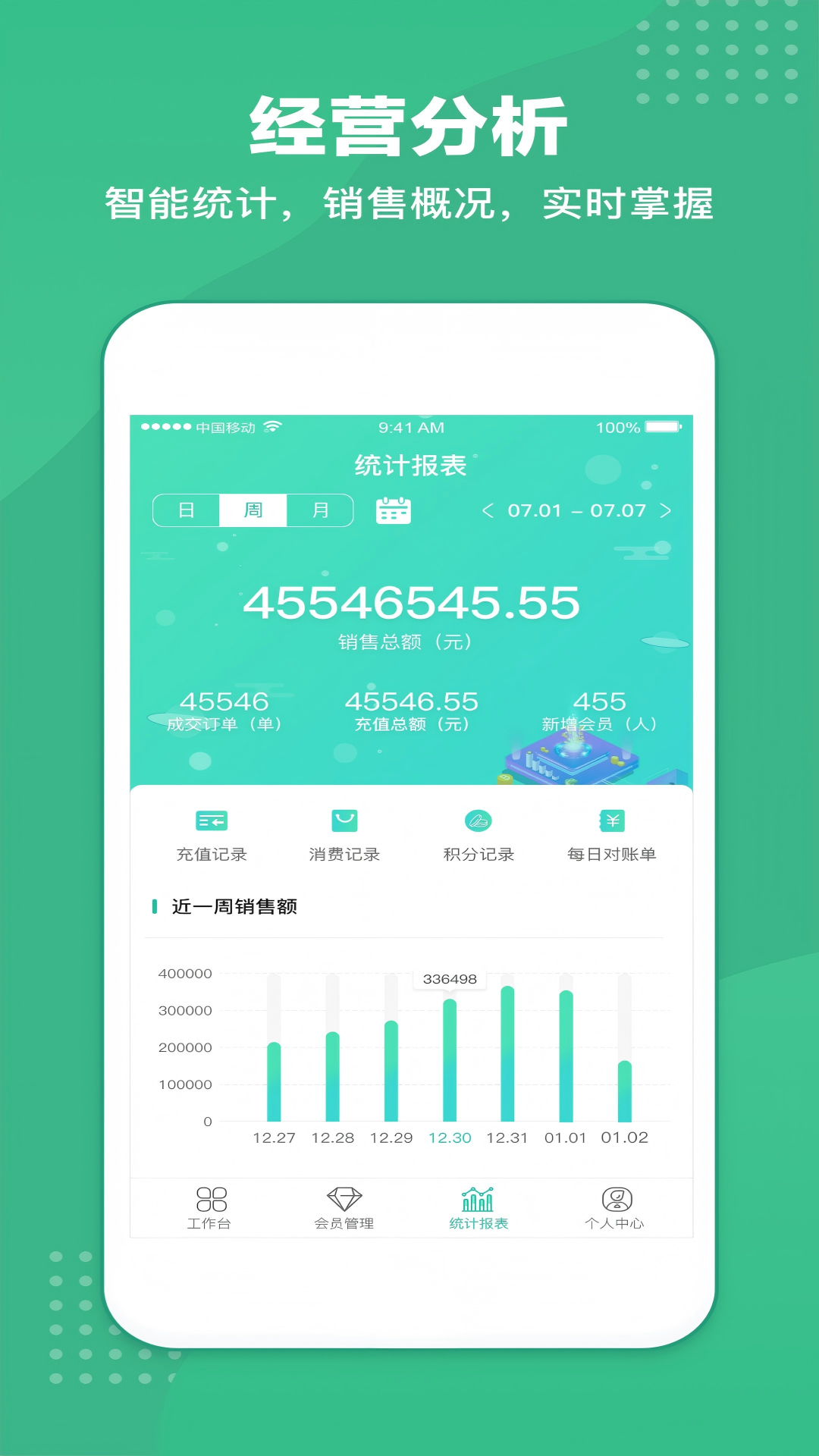 商户收银宝企业版