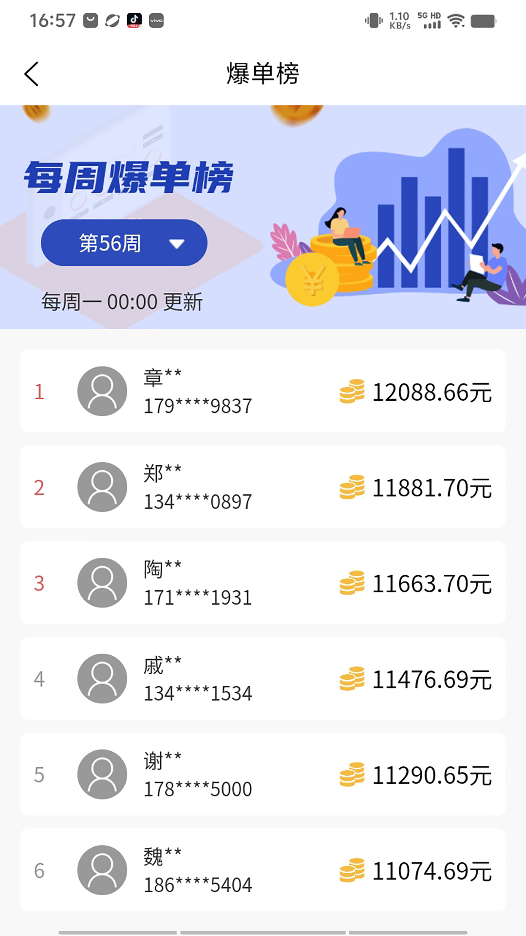 速接单