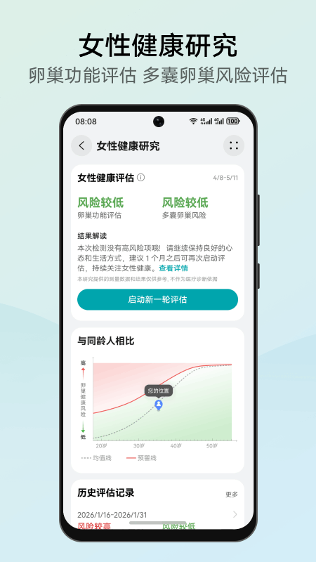 华为创新研究