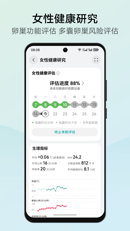 华为创新研究