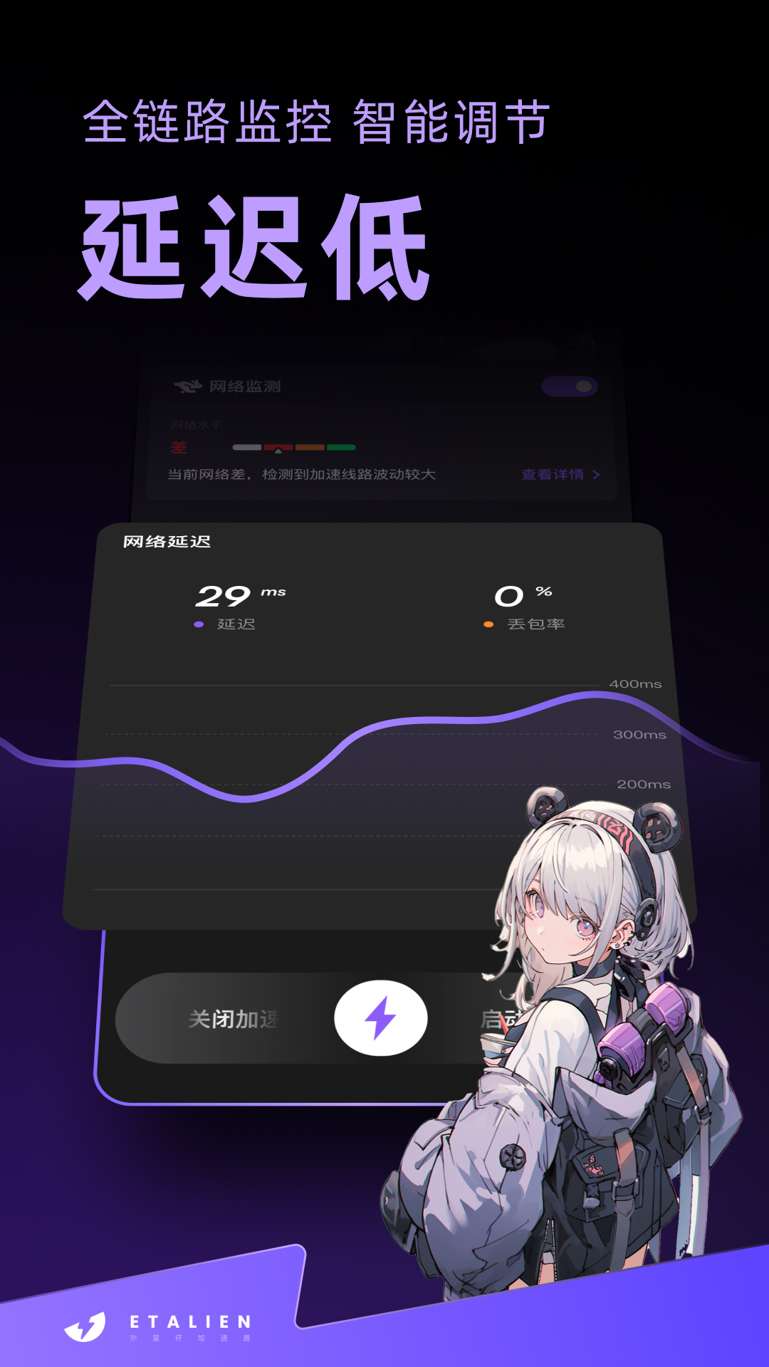 外星仔加速器