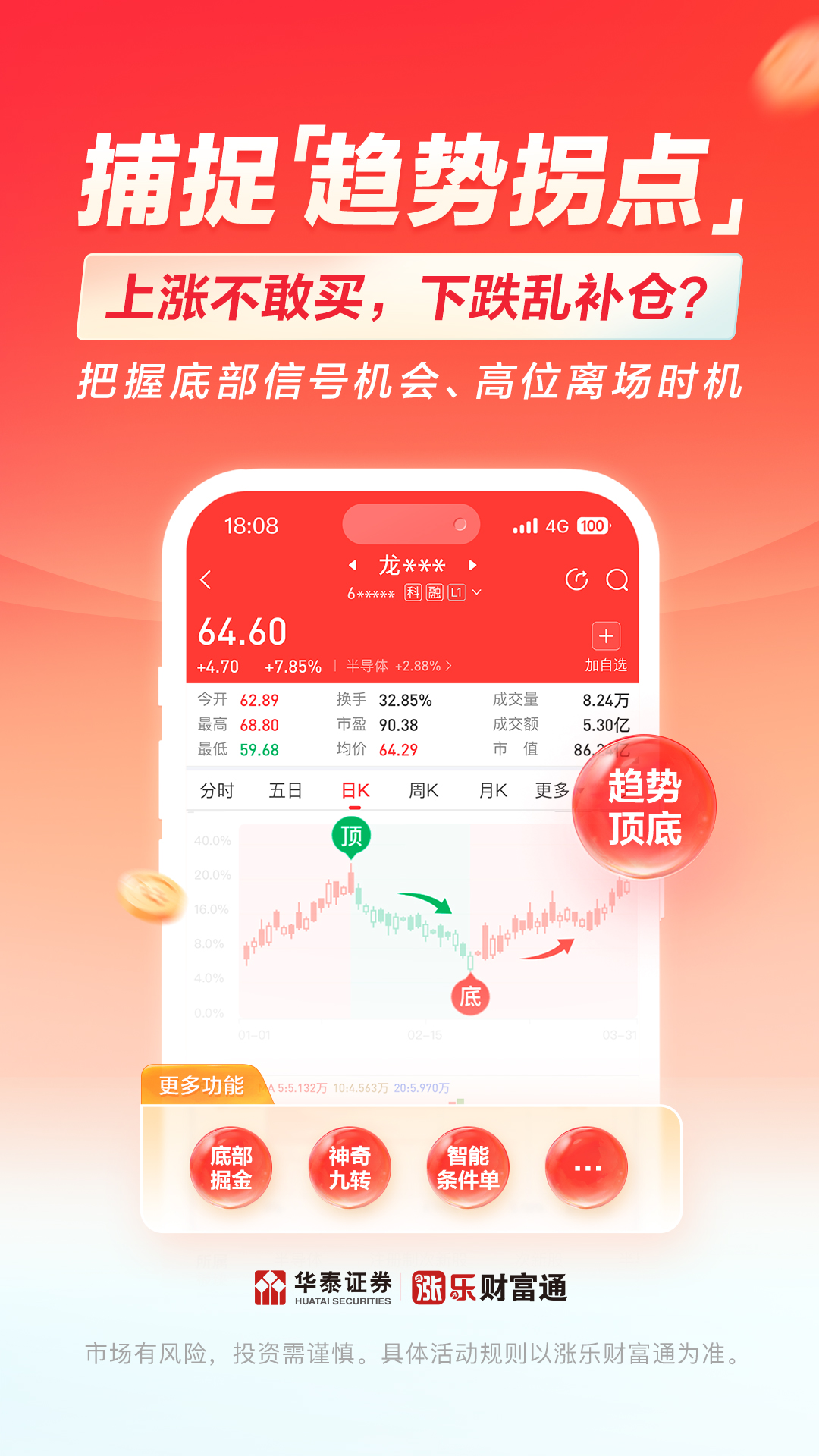 涨乐财富通