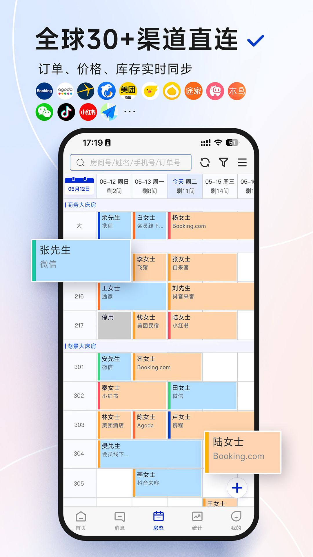 订单来了