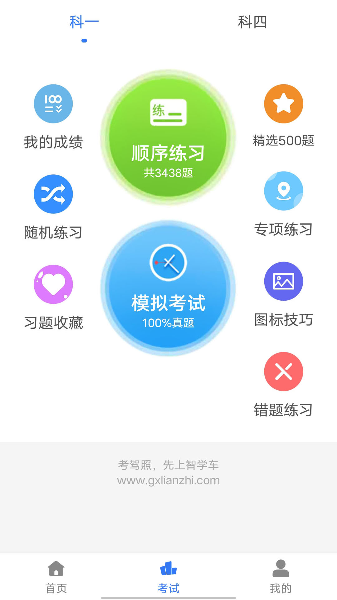 智学车