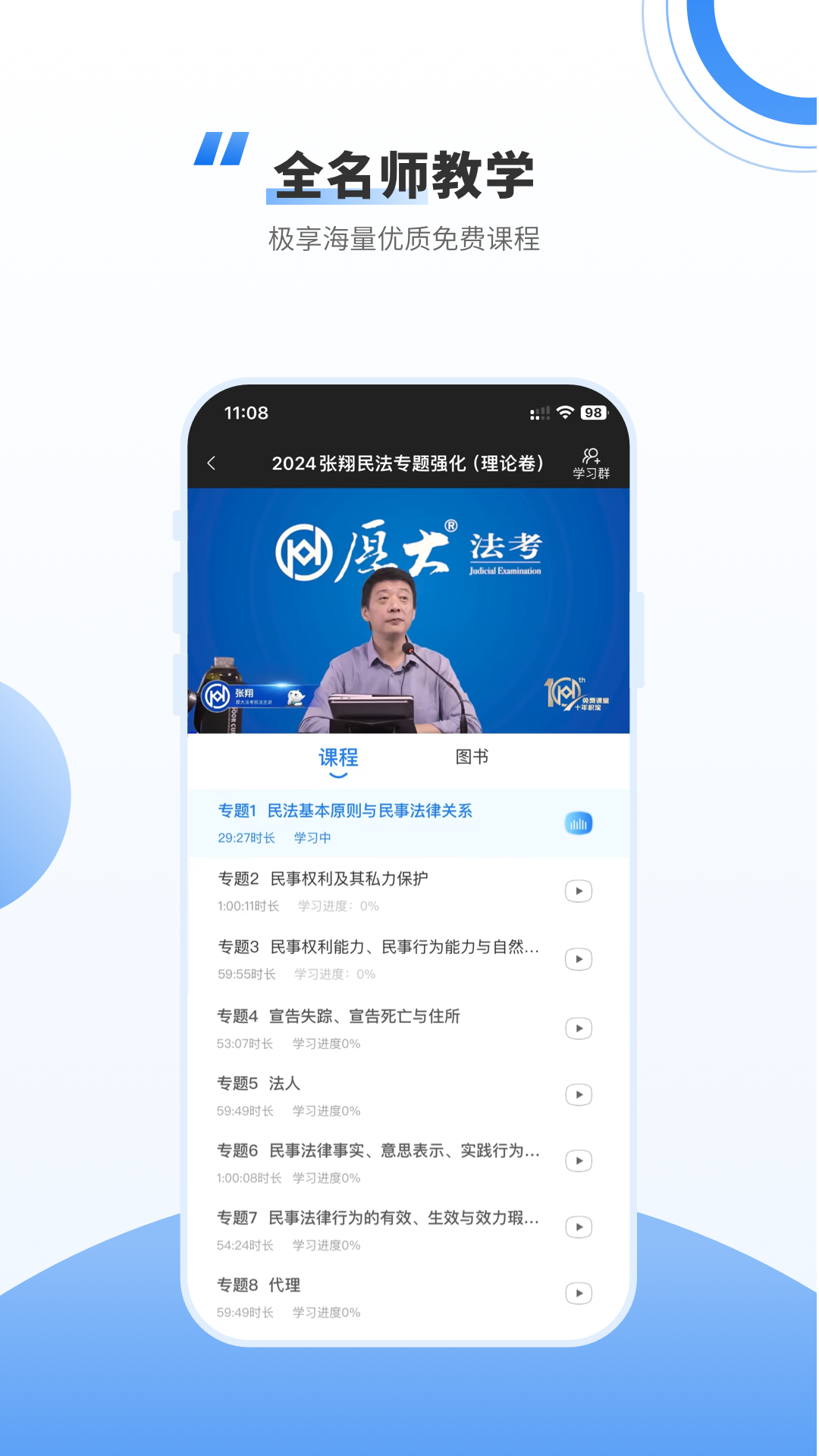 厚大司考