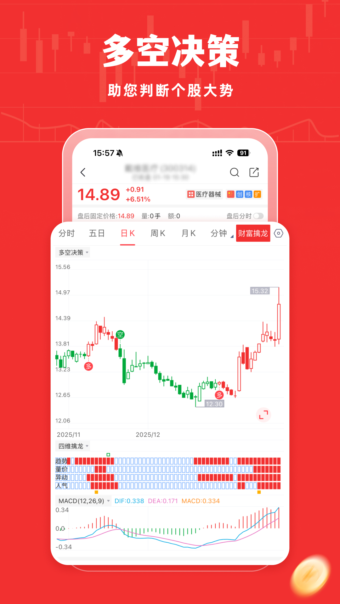牛股王