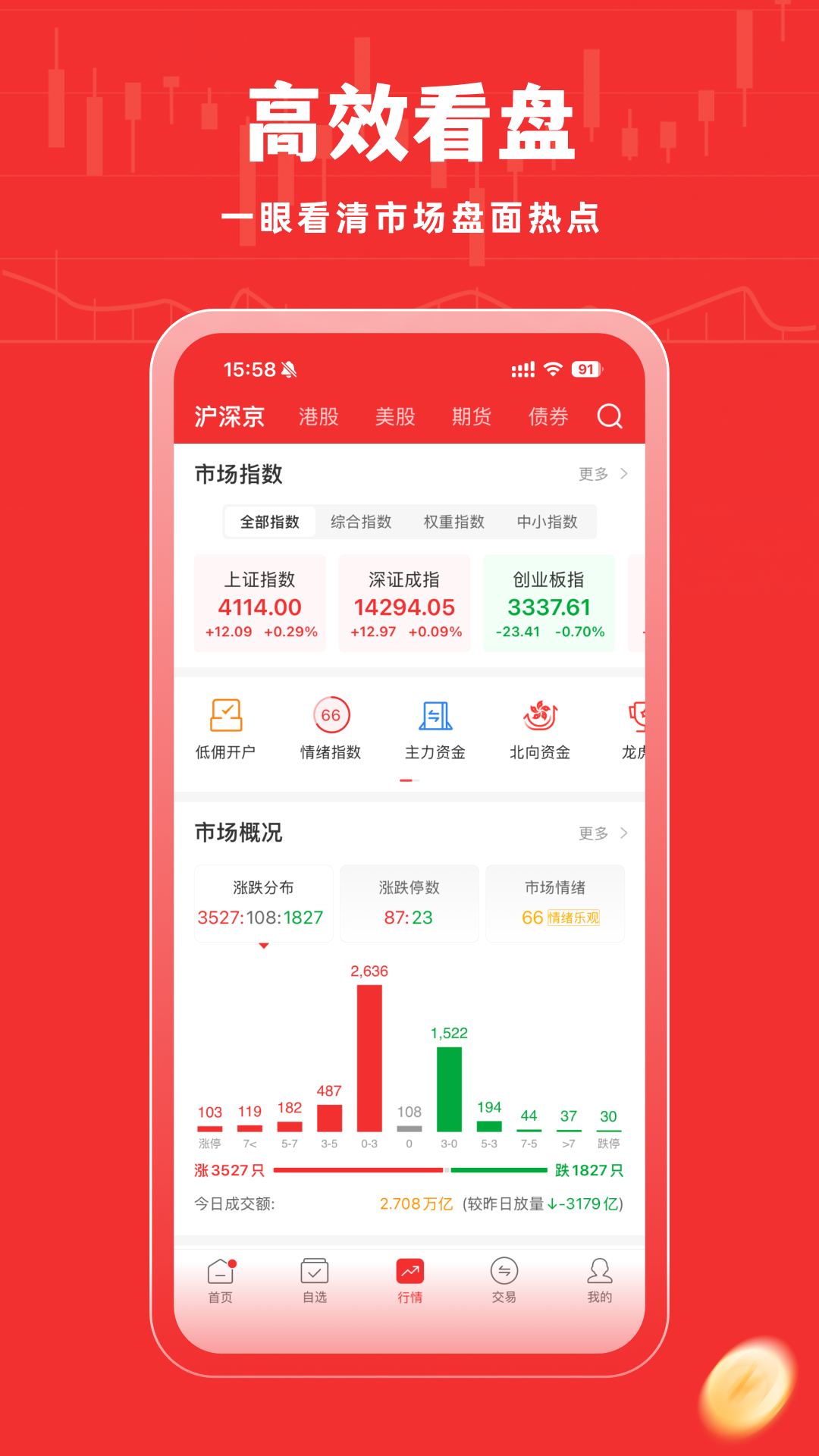 牛股王