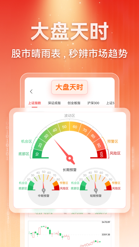 赢在数据AI