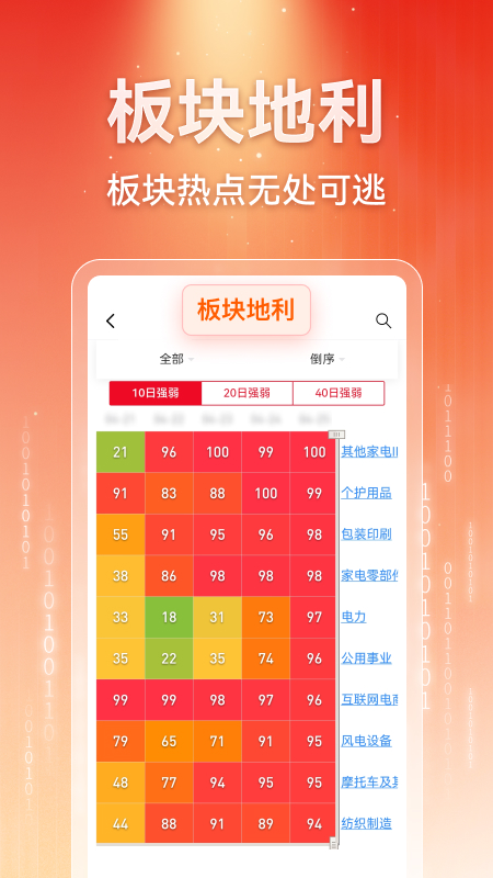 赢在数据AI