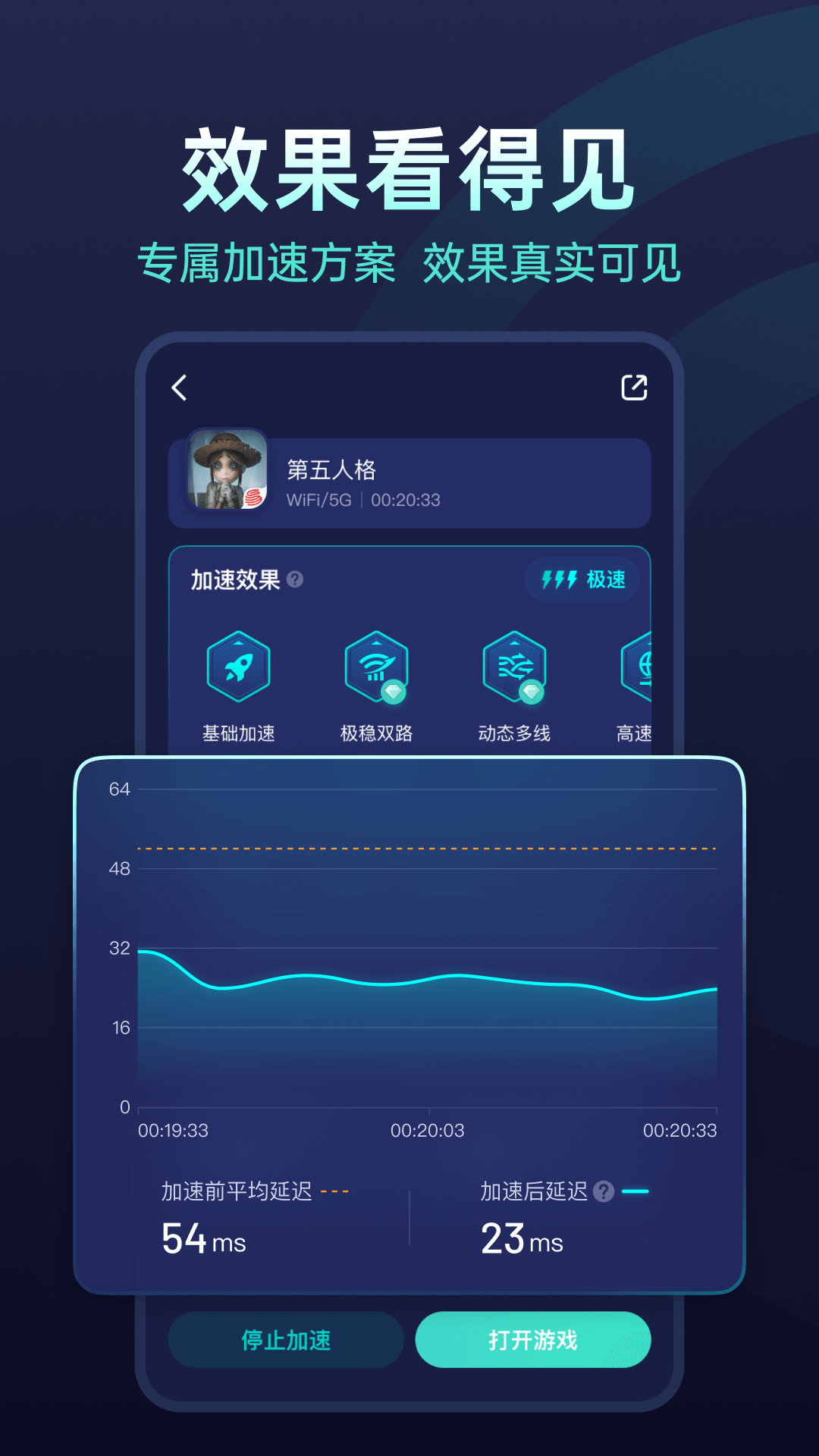 UU加速器