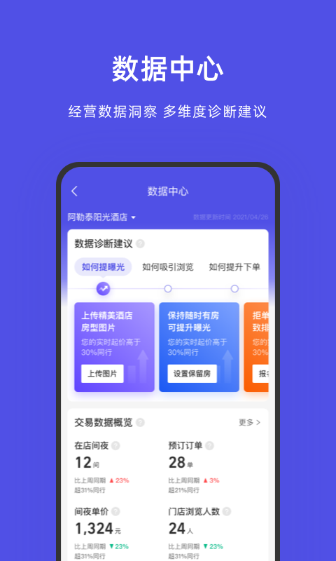 飞猪旅行商家版