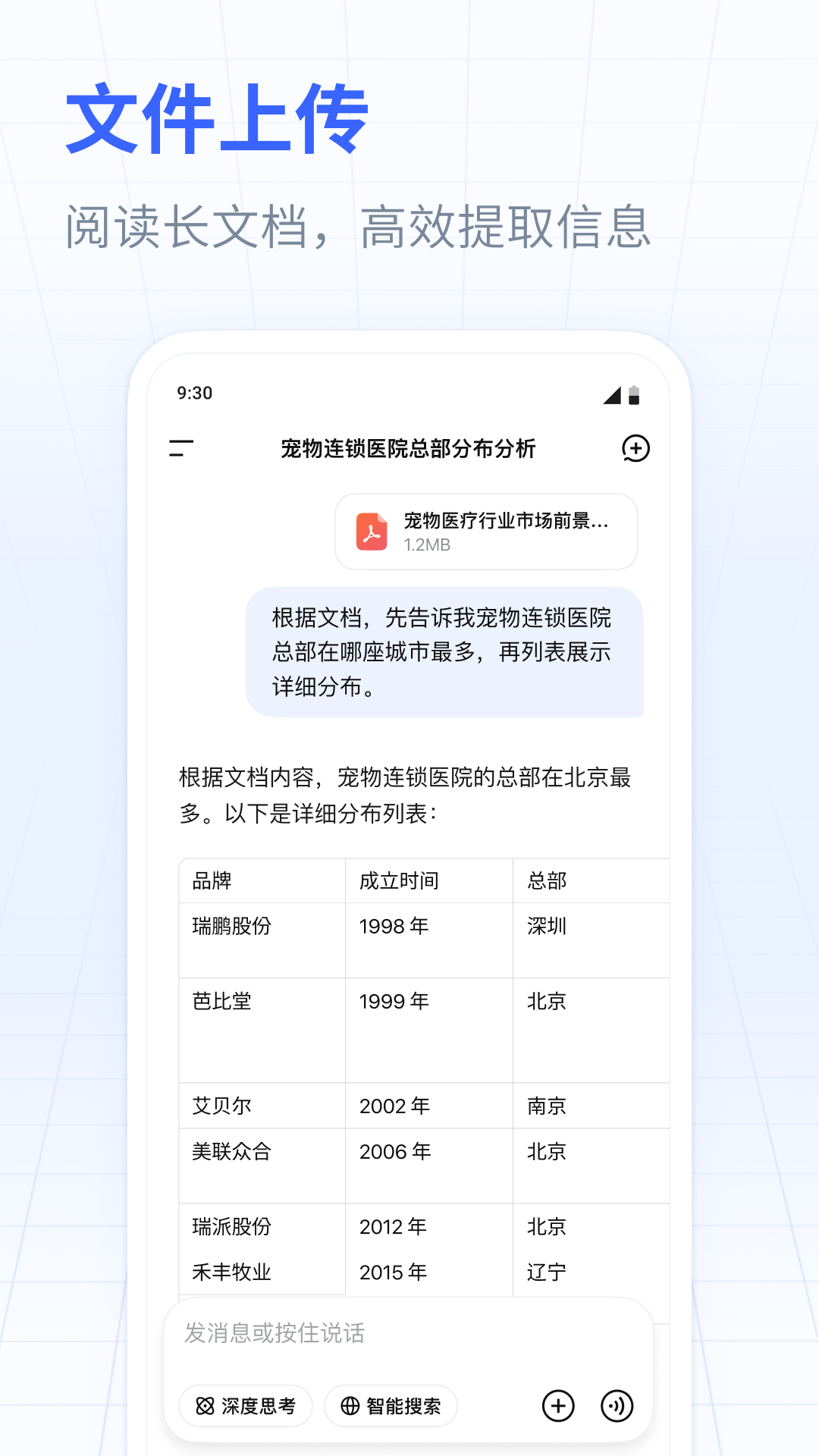 DeepSeek