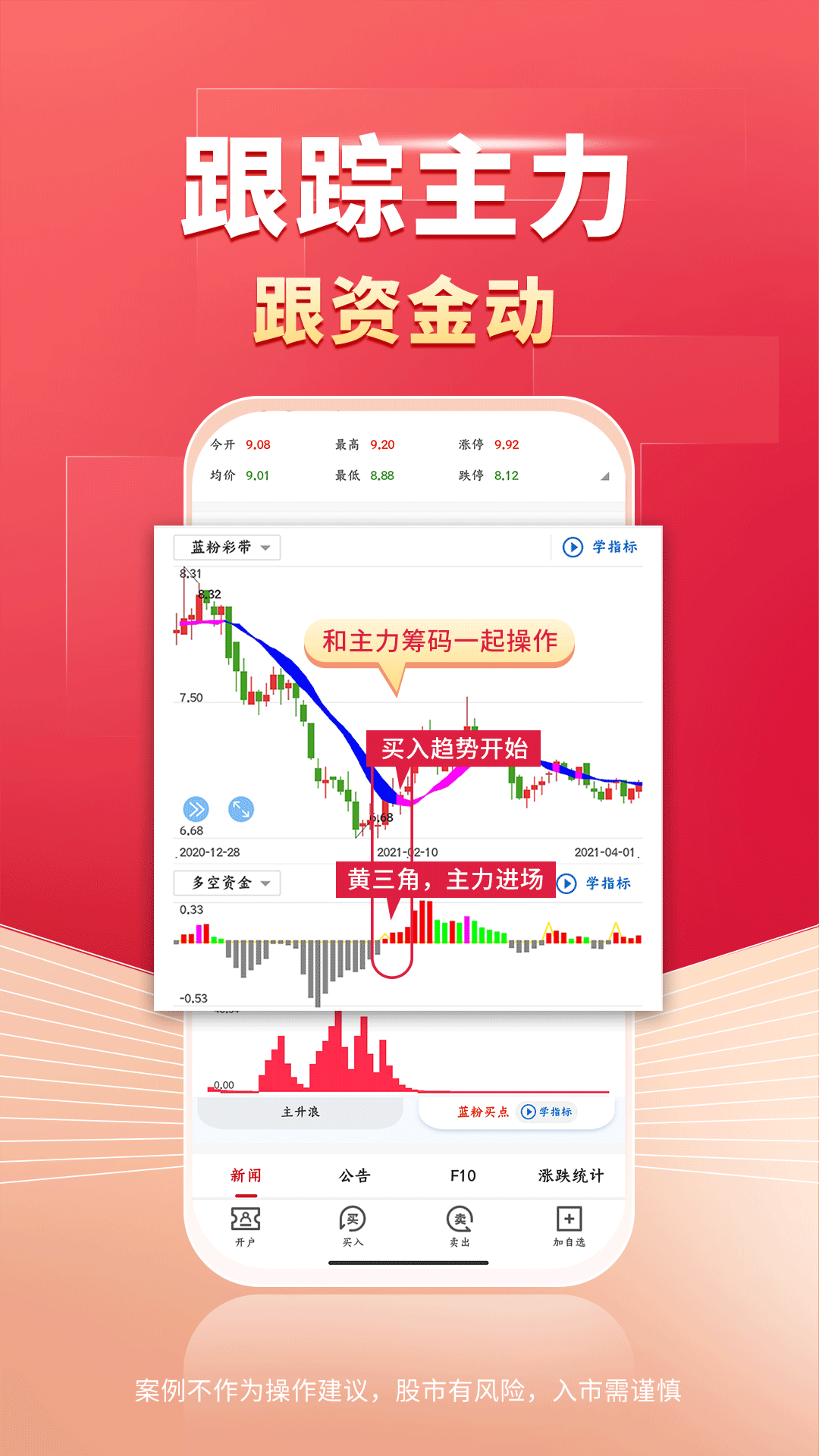 财源滚滚
